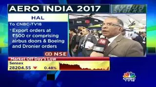 Company's Current Orderbook Stands At Rs 46,000 Cr: HAL