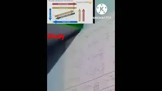 ##study ##motivated## ##short## video## physics## formula## and## math## trigno