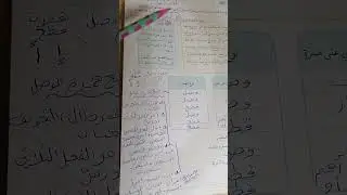 حل أسئلة درس همزتا الوصل والقطع للصف الثامن الفصل الدراسي الأول 