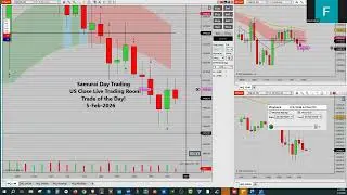 Сделка дня &ndash; 5 февраля 2026 г. &ndash; Торговый зал Samurai Day Trading в режиме реального времени