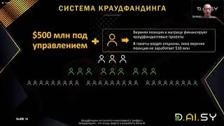 DAlSY  КОНЦЕПЦИЯ и МАРКЕТИНГ 10 12 2020