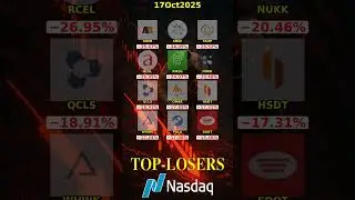 📉🔻🟥 TOP-Losers - NASDAQ-17Oct2025🚨 #ABRMARKETWATCH #TopLosers #NASDAQ