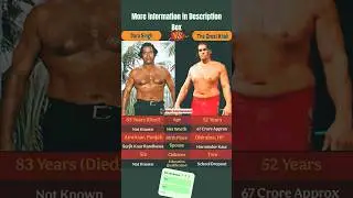 Dara Singh and The Great Khali: #DaraSingh #TheGreatKhali #IndianWrestling #WWE #WrestlingLegends