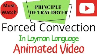 Forced Convection (English)
