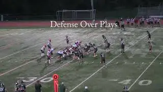 Benefits of Using Motion in Youth Football
