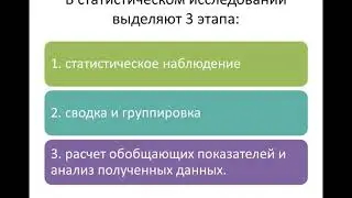 Статистика. Введение в Общую теорию статистики