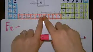 Noble Gas Configuration  - Iron