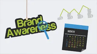 Sales Development | Prospecting Coaching | Sales Recruiters | Minneapolis, MN | St. Paul, MN | USA