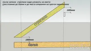 запил стропило