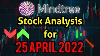 Mindtree target 25 April 2022 | Mindtree Share News | Stock Analysis | Nifty today