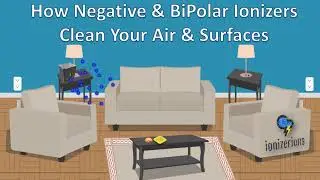 How Negative & BiPolar Ionizers Clean Your Air & Surfaces