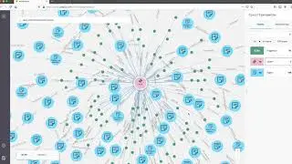 Find gene ACE2 mentioned with  Covid-19 [Neo4j Bloom]