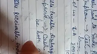 Current Ratio and quick ratio increase, decrease or no change   T S Grewal's solution in hindi