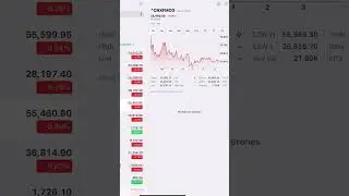 Daily Indian Market Update (June 3, 2025) #indianmarketupdate #indianstockmarket