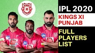 IPL Auction 2020 Final Players List: Kings XI Punjab Indian Premier League 2020 Squad