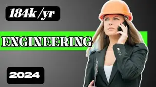 AVERAGE ENGINEER SALARY IN United States(2024)