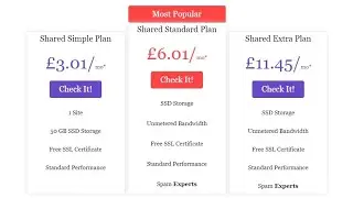 WordPress Comparison Table Plugin - The Best Price Comparison Builder