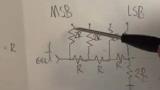 Digital-to-Analog Conversion: The R/2R Resistor Ladder