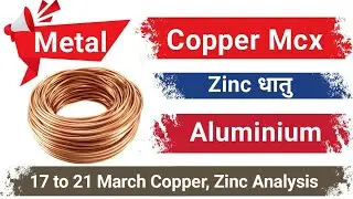 copper मे खरीदारी|mcx copper weekly analysis|Mcx Copper News|zinc rate today|Scrap Price|aluminium