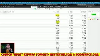 The Trump Put, Powell, and Tesla Earnings [Kevin's Birthday]