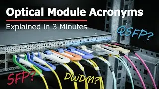 Optical Module Acronyms Explained in 3 Minutes