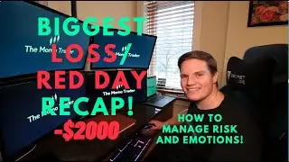 Biggest Loss / How to Manage Risk and Emotions as a Stock Trader!
