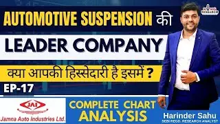 JAMNAAUTO Stock Chart Analysis🔥| Auto Sector Leader with Powerful Pattern! 🚗 Don&rsquo;t Miss This | Ep-17