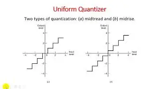 Unit - 6 - Lecture 06 Uniform Quantizer