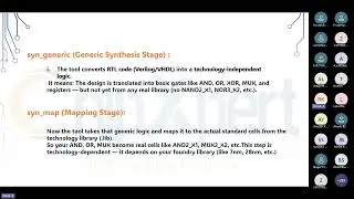 WORKSHOP Day 2 | #vlsi Design &ndash; Synthesis, Physical Design & Signoff using #cadence #semiconductor