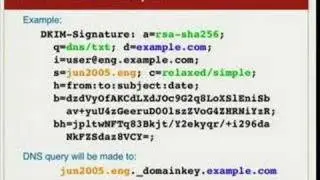 DomainKeys Identified Mail Technology