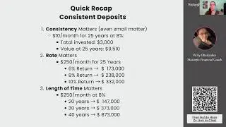 💭 The Three Keys to Growing Wealth: Consistency, Rate, and Time