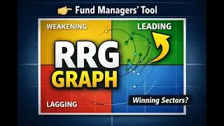 RRG Graph Explained: How to Find Winning Sectors for Swing Trading