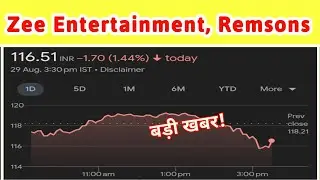 Zee Entertainment share analysis | zeel share latest news today | Remsons Industries share new today