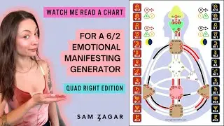 Human Design Reading For A 6/2 Emotional Manifesting Generator - Quad Right