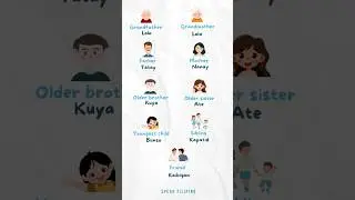 Tagalog Family Titles | Learn Tagalog