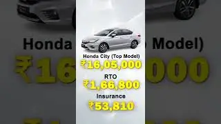 2023 Honda City On-Road Price