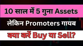Shangar Decor Share में बड़ा बदलाव | क्या करें Buy, Hold या Sell? | Detailed Financial Review