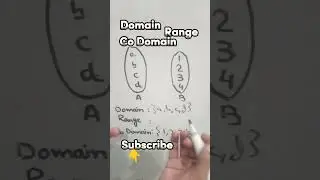 Domain | Range | Co domain #youtubeshorts  #maths