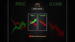 Correct way to measure Volume Divergence? #volumeindicator #volumedivergence #marketmotions
