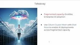 Cloud burst AI workloads from On-Prem to Azure using Elotl Nova, Cilium Cluster Mesh, and Hubble
