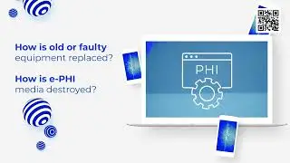 What Is the HIPAA Security Rule?