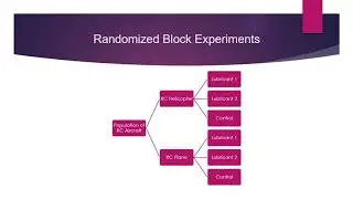 Kevin Soto: Randomized Block Experiments