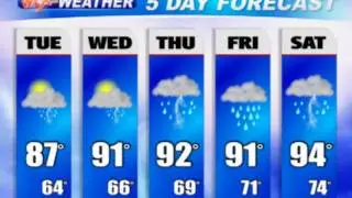WLX Weather - June 01, 2010
