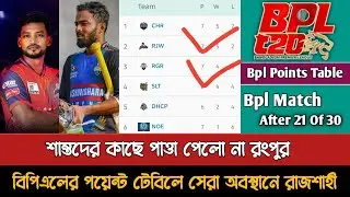 Rajshahi Vs Rangpur Match Ended BPL Points Table | Bpl 2026 Points Table Today