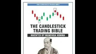 CANDLESTICK TRADING BIBLE PART 8(INSIDE BAR STRATEGY+RISK MANAGEMENT)