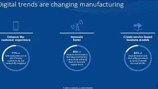 Introduction to Manufacturing in Microsoft Dynamics 365