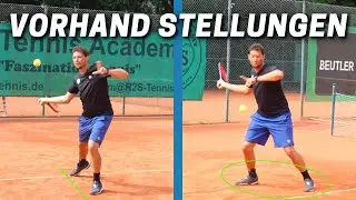 Vorhand Fu&szlig;stellungen - Vorhand verbessern mit der richtigen Fu&szlig;stellung!