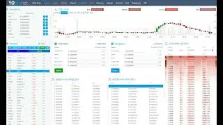 Трейд на бирже Yobit! #yobit #crypto #defi #earn #airdrop