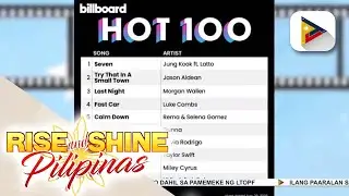TALK BIZ | Solo single ni BTS' Jungkook, nag-debut sa No. 1 spot ng Billboard Hot 100 chart