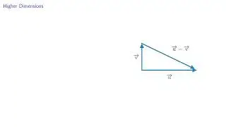 Orthogonal Vectors